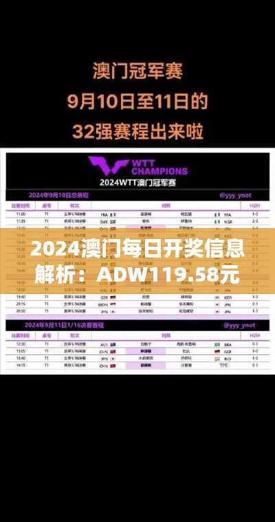 2024澳门每日开奖信息解析:ADW119.58元素神祗揭秘