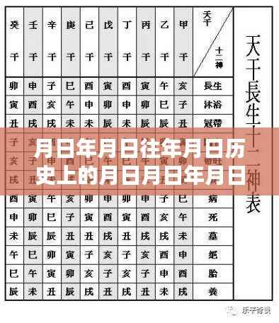 响水高速直播连线,岁月友情图与历史的时光机