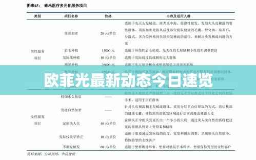 欧菲光最新动态今日速览